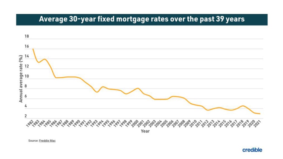 Fixed-mortgage-march-30.jpg