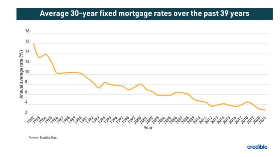Graphic-mortgage-march-28.jpg