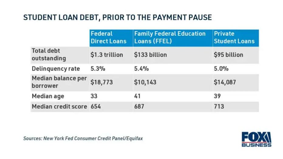 Student-loan-march-23-copy.jpg