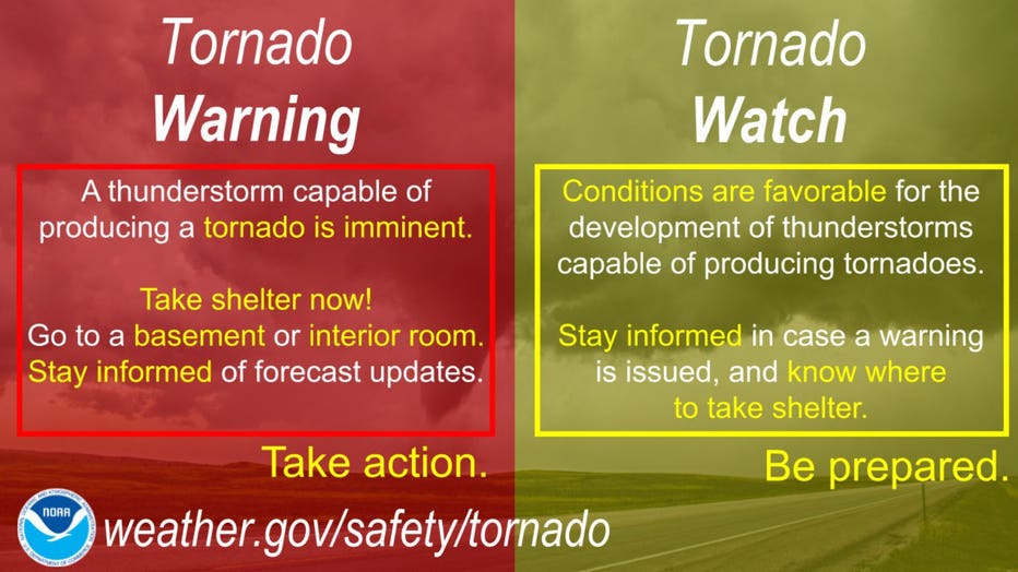 Tornado Warning vs Tornado Watch