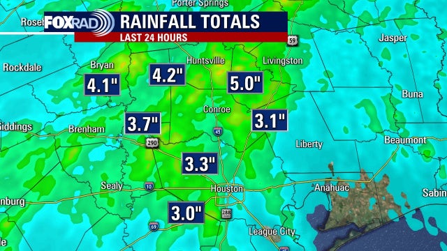 Cold front brings heavy storms to Houston area, leaves thousands without power