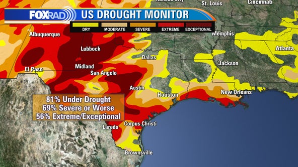 Dangerous drought takes over Texas: Fueling wildfires, prompting burn bans