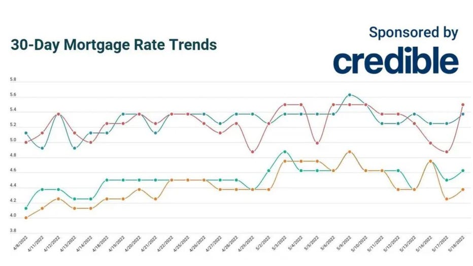 Credible-may-18.jpg