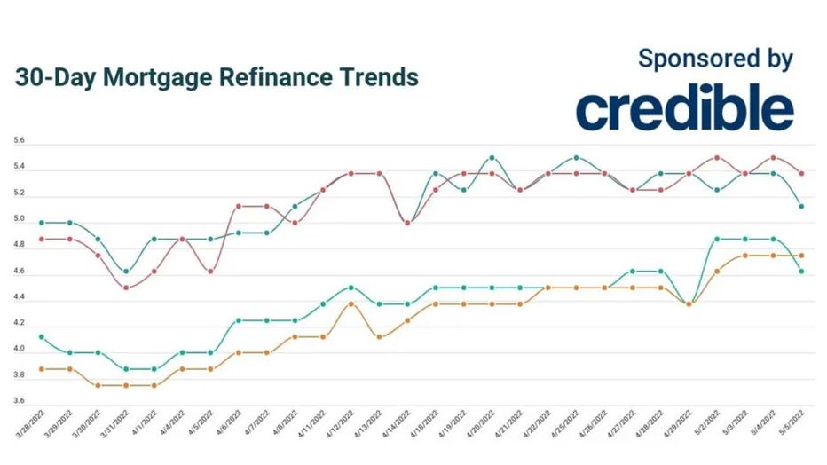 Credible-trends-may-5.jpg