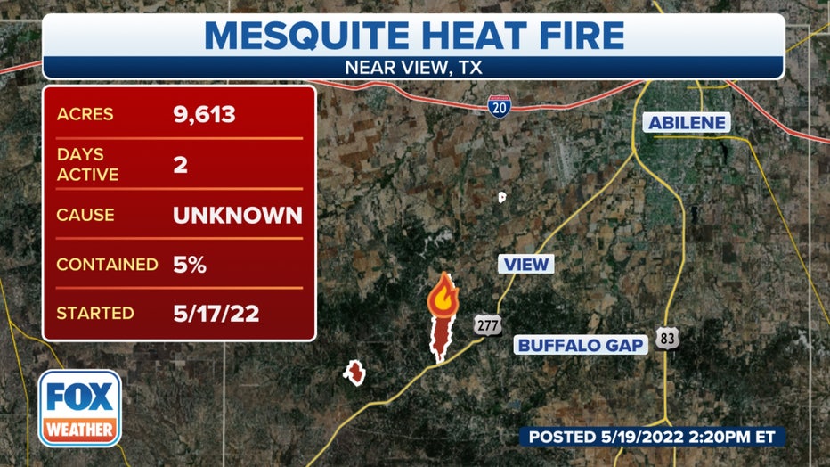 Mesquite Heat Fire Perimeter Stats