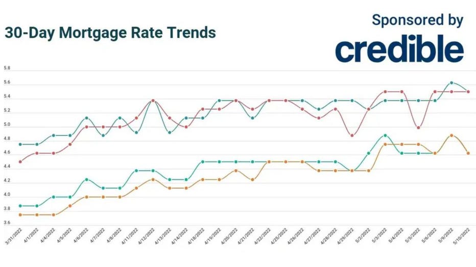 Trends-may-10.jpg