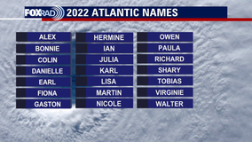 2022 Atlantic hurricane season starts June 1; here's everything you need to know