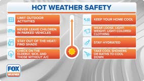 Have a chill weekend, avoid the Houston heat with these cooling centers