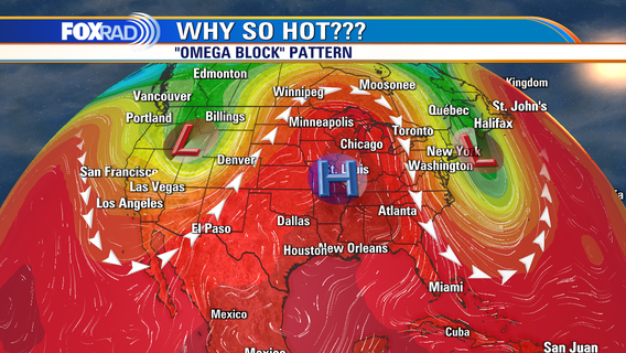 Rising temperatures lead to ongoing droughts across Texas