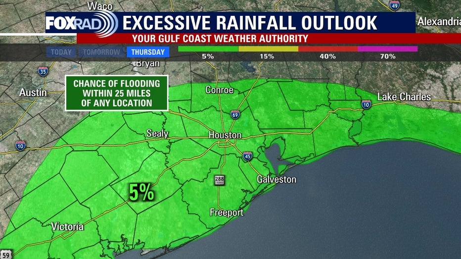 Invest 95-L Excessive Rainfall Outlook