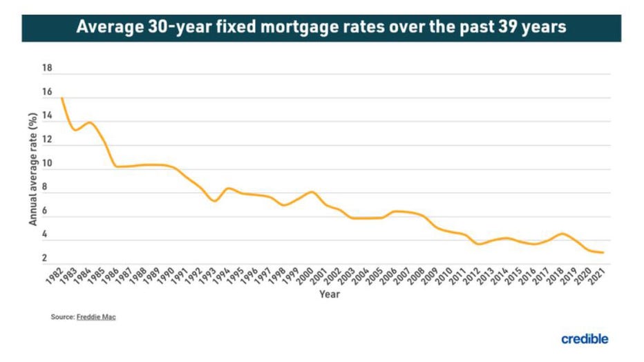 Average-refinance.jpg