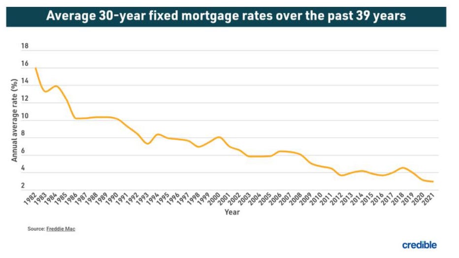 June-7-graphic-mortgage.jpg