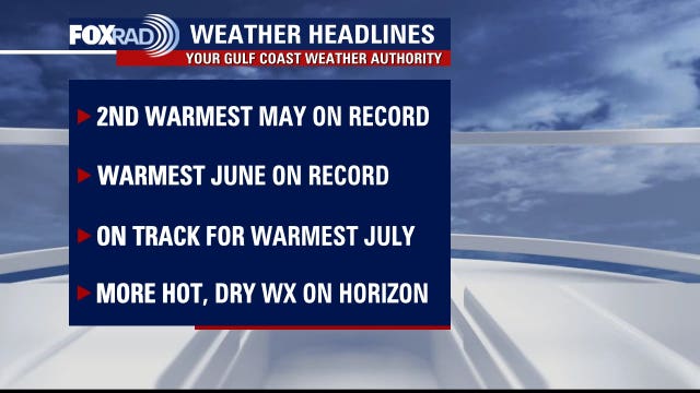 As hot and dry conditions persist, what could future Houston summers look like?