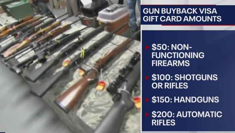 City Of Houston To Hold Gun Buyback Program Saturday, Exchanging Visa ...