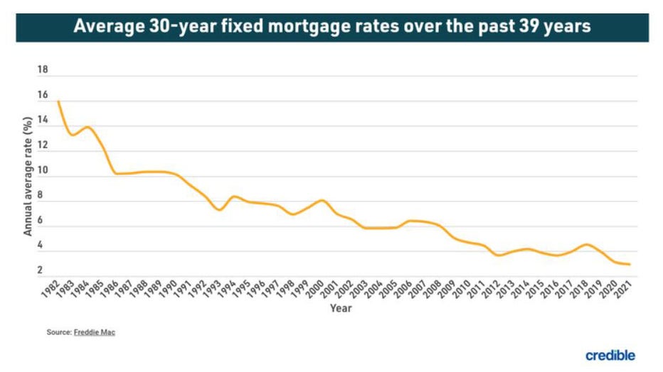 Average-30-day-refinance-credible.jpg