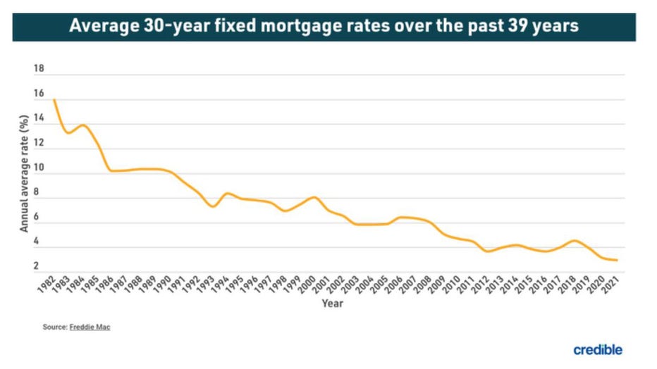 July-12-credible-mortgage.jpg