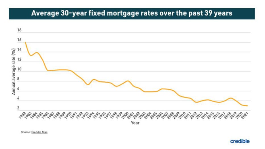 July-13-refinance-graphic.jpg