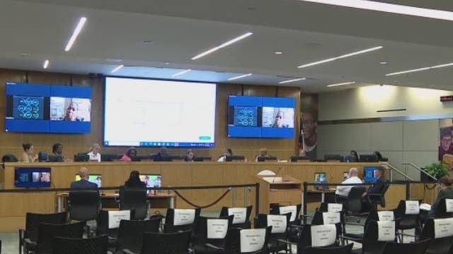 HISD school police to have hundreds more rifles, shields after board approves $2.3 million in equipment