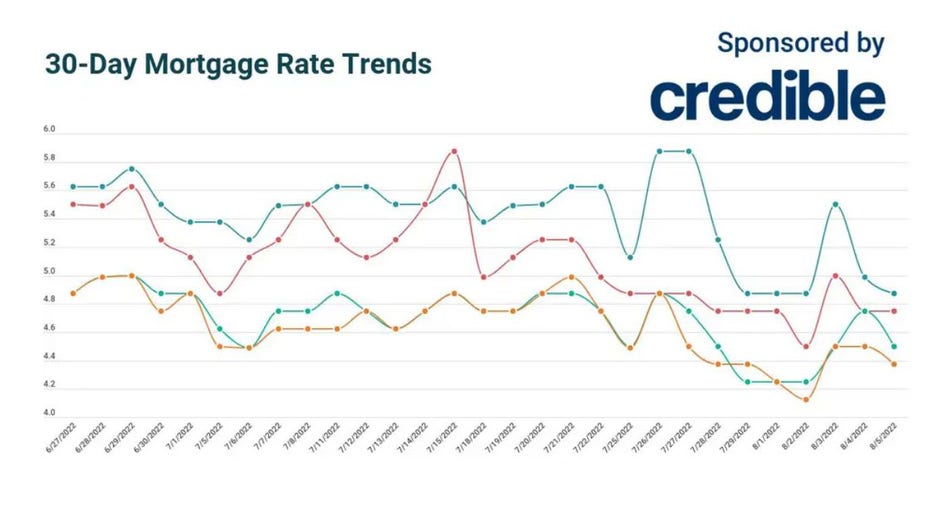 Aug-5-mortgage-30-day.jpg