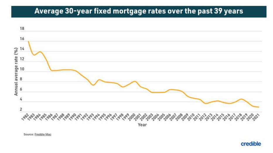 Aug-5-mortgage-graphic.jpg