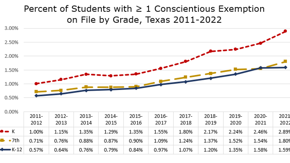 By-Grade-CHART.png