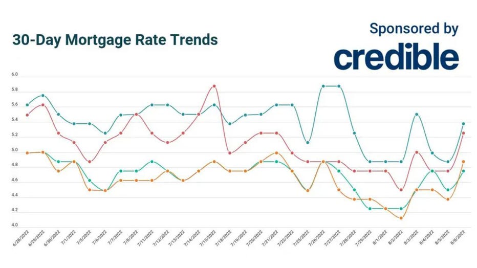 Credible-aug-8.jpg