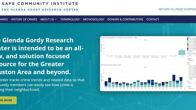 New website launched allowing Houston, Harris Co. residents to track crime in their area