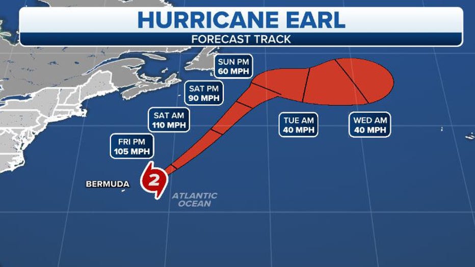 Forecast-tracker-Hurricane-Earl.jpg