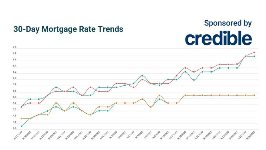 Sept-26-30-year-mortgage.jpg