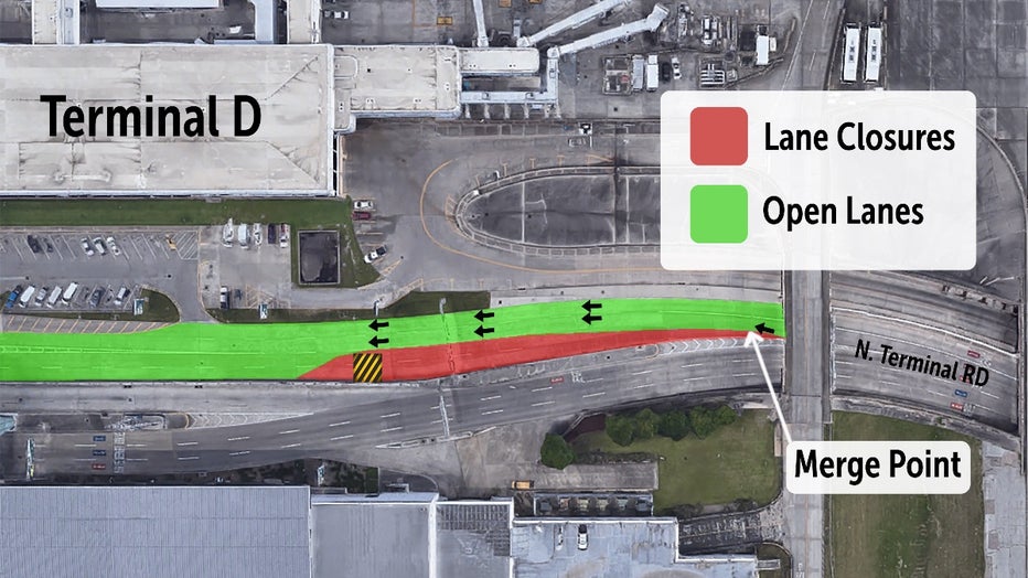 BUSH TRAFFIC PATTERN
