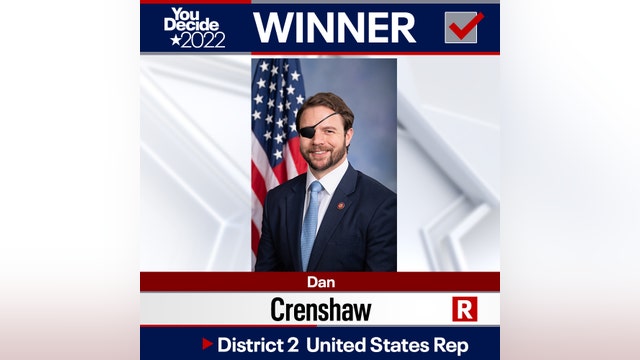 Dan Crenshaw re-elected US House Representative for Texas's 2nd District