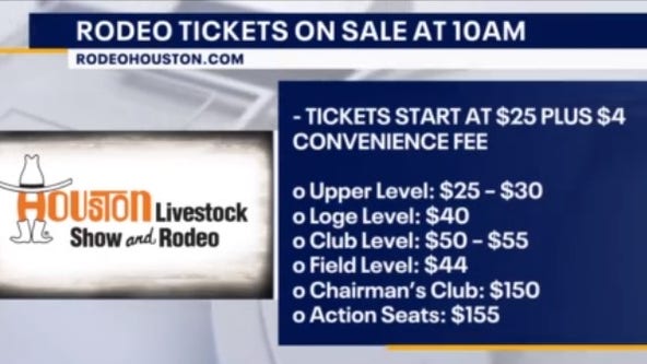 Houston Rodeo concert tickets for 2023 go on sale