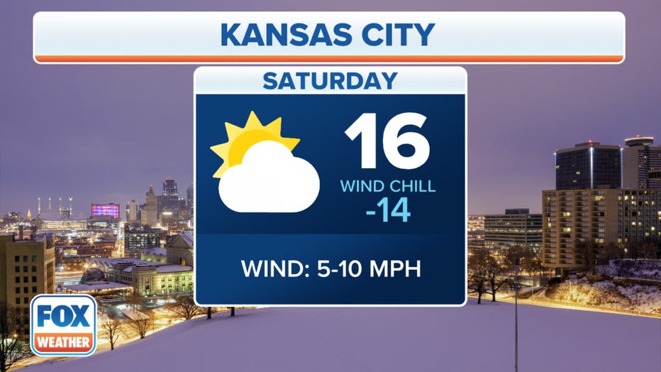 Kansas-City-Digital-Fcst-copy.jpg