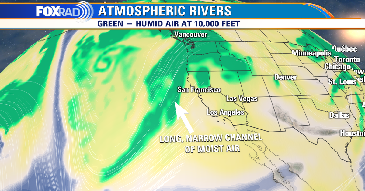 What is an atmospheric river? Does it affect Texas? | FOX 26 Houston