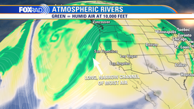 What is an atmospheric river? Does it affect Texas?