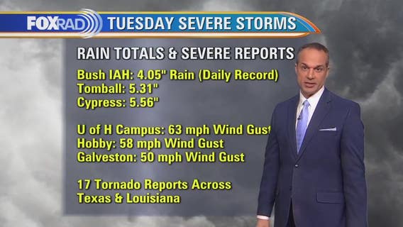Houston weather: Breaking down the numbers to Tuesday storms