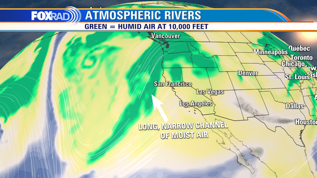What is an atmospheric river? Does it affect Texas?