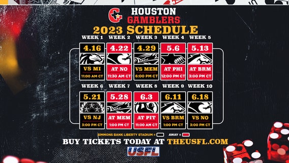 Houston Gamblers schedule for 2023 USFL season