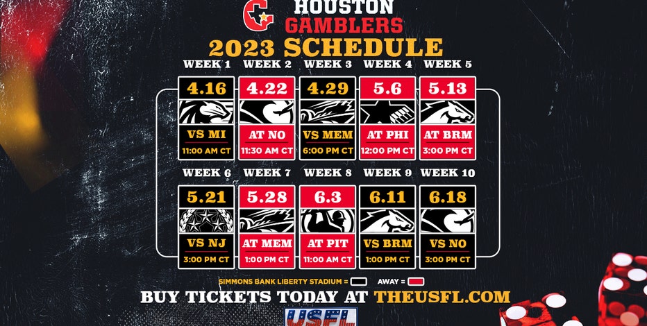Houston Gamblers schedule for 2023 USFL season