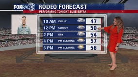 Luke Bryan performs at the final night of the Houston Rodeo; how will the temperatures look?