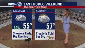 Break out your jackets for the last weekend of the Houston Rodeo