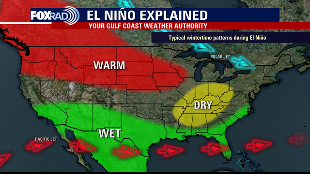 La Niña ends, El Niño to begin: What does this mean for drought, hurricane season?