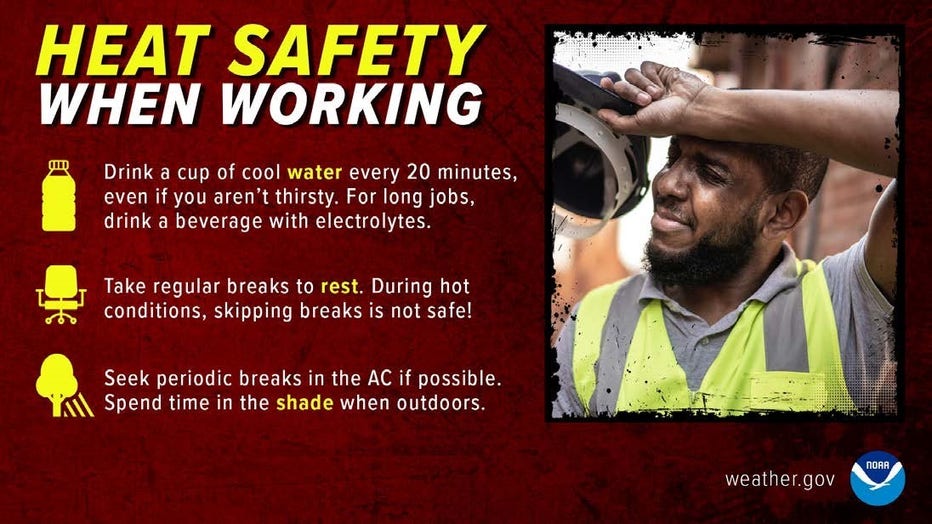 Houston Weather: Heat Safety Tips From The National Weather Service