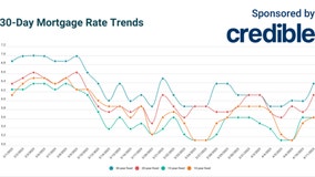 Today's best mortgage deal? 15-year rates are today's lowest | April 11, 2023