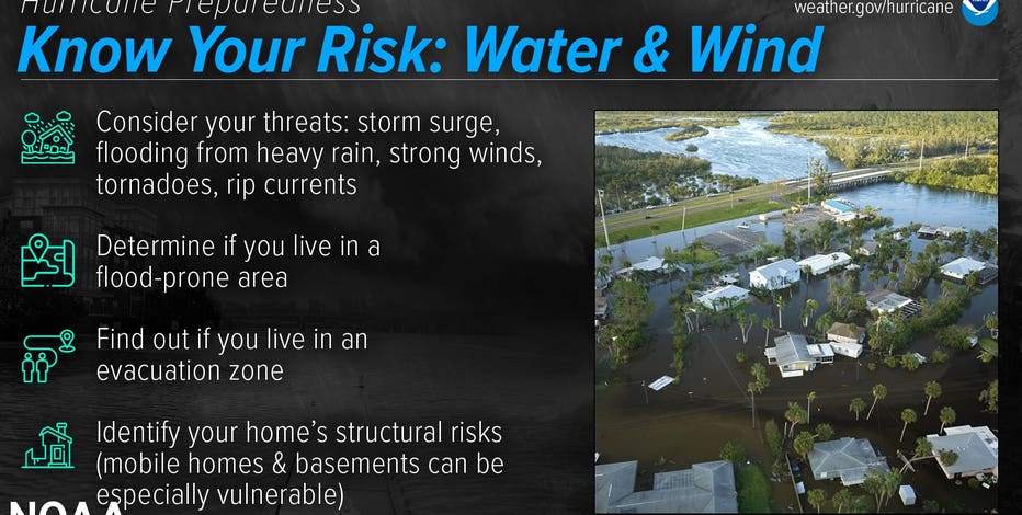 Hurricane 2019: The gear you need to stay safe — and comfortable — for the  storm