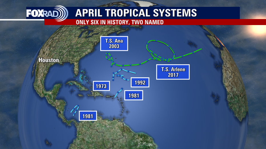 Historic Storm Could Form In The Gulf Of Mexico This Week; Earliest ...