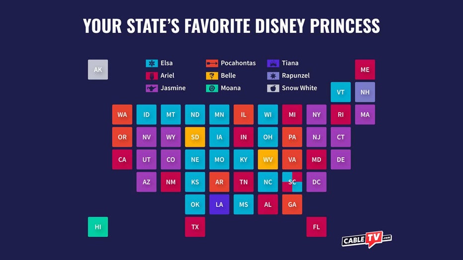 Disney Princess Analysis (Jasmine)