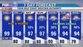 Houston weather: Heat advisory in effect until 7 p.m.