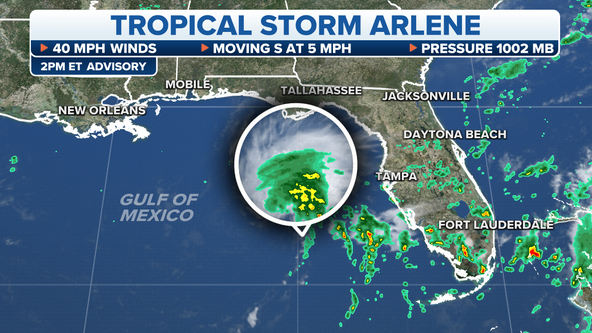 Tropical Storm Arlene forms: First named storm of 2023 hurricane season spins in Gulf of Mexico