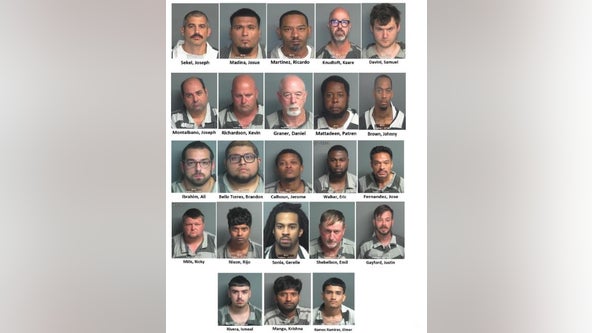 Over 20 men arrested following sting operation targeting solicitation of prostitution in Montgomery Co.